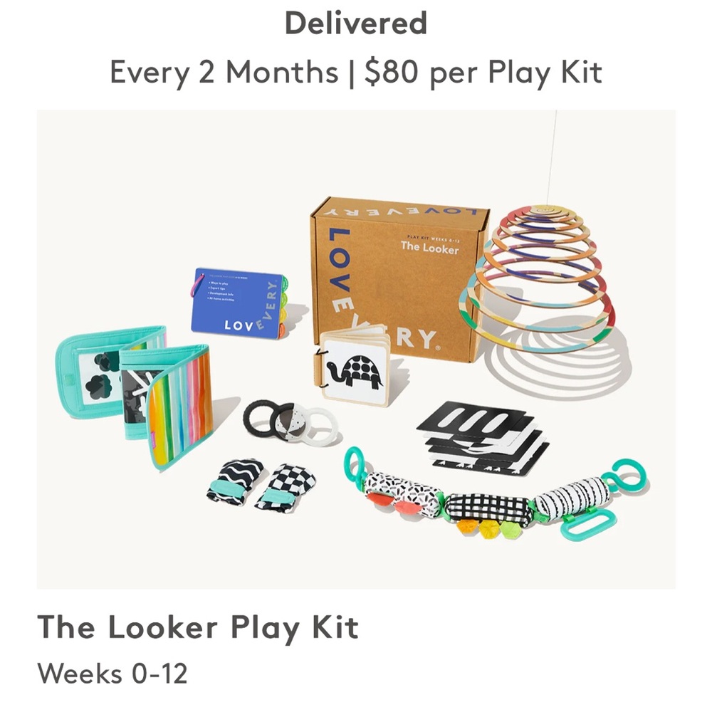 Lovevery Looker Play Kit 0–2 Weeks. Excellent Condition.